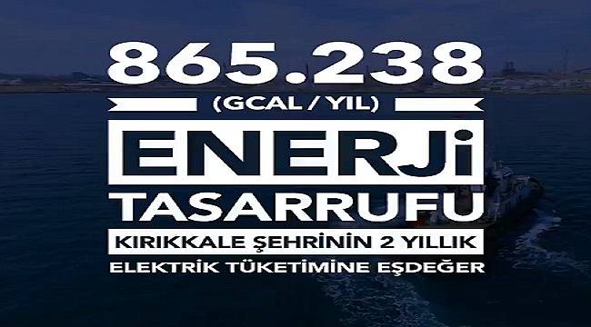 Şehrin 2 yıllık elektrik tüketimine denk tasarruf etti