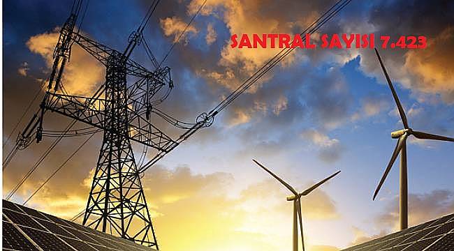 Türkiye&#039;nin 7 bin 423 adet elektrik santrali var