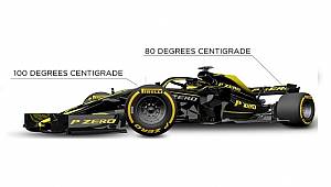 Formula 1 lastiklerini yeniledi: Enerji Dünyası için Hafta Sonu Haberi