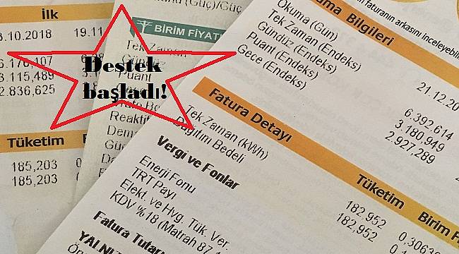 İhtiyaç sahiplerine &#039;Elektrik Desteği&#039; verilmesi uygulaması başladı