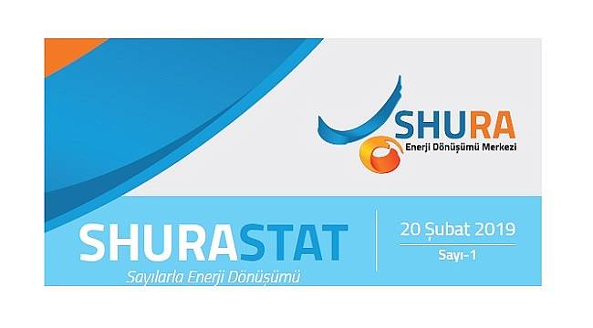 İlk sayı: Yenilenebilirle ilgili rakamlar ve yorumlar var