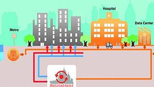 Kanalizasyonlardan ısıtma-soğutma için enerji üretilebilir
