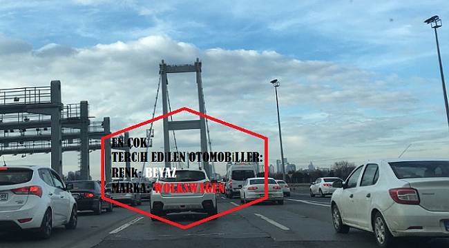 Renk beyaz, gri ve siyah - modelde Wolkswagen, Renault, Fiyat!