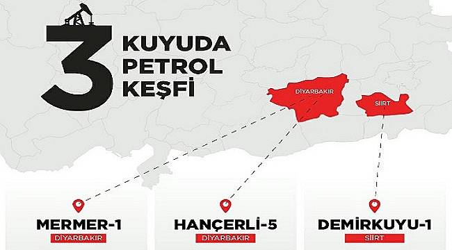 Diyarbakır ve Siirt&#039;te 3 kuyuda petrol bulundu