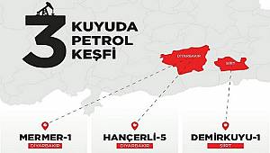Diyarbakır ve Siirt'te 3 kuyuda petrol bulundu