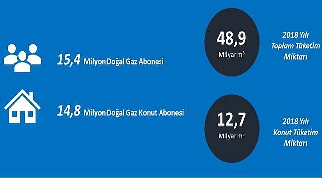 GAZBİR: 15 Mart Dünya Tüketiciler Günü&#039;nü kutlarız