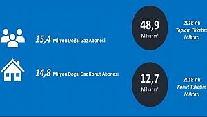 GAZBİR: 15 Mart Dünya Tüketiciler Günü'nü kutlarız
