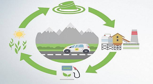 ÖNEMLİ: Bitkisel atık yağdan yüzde 90 oranında biyodizel üretilir