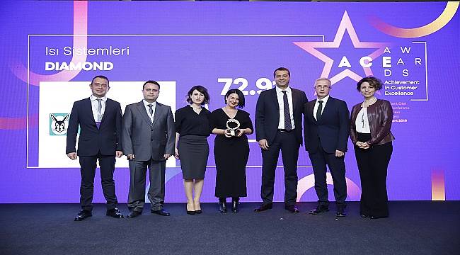 Vaillant Müşteri Memnuniyeti ödülü aldı