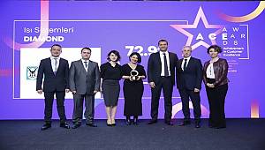 Vaillant Müşteri Memnuniyeti ödülü aldı
