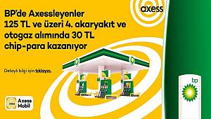 BP – Axess iş birliği kazandırıyor!