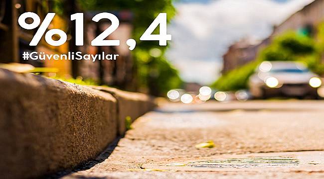 Gündüz farları yakmak: Kazaları yüzde 12,4 oranında azaltıyor