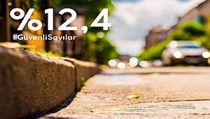 Gündüz farları yakmak: Kazaları yüzde 12,4 oranında azaltıyor