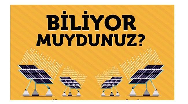 Güneş enerjili su ısıtıcıları ilk defa 1975&#039;te üretildi.