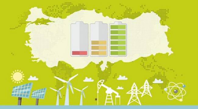 &#039;Türkiye&#039;de Elektrik Enerjisinin Depolanması&#039; semineri: ATO&#039;da