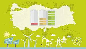 'Türkiye'de Elektrik Enerjisinin Depolanması' semineri: ATO'da