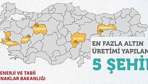 Türkiye’de en fazla altın üretilen ilk 5 il!