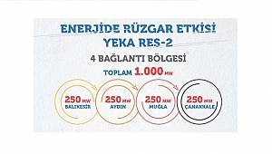 Balıkesir, Aydın, Muğla ve Çanakkale'de: YENİ RÜZGAR SANTRALLERİ