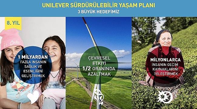Enerji tüketimi yüzde 3 ve  nakliye kaynaklı karbondioksit oranını yüzde 9 azalttı