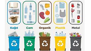 Hangi atık hangi geri dönüşüm kutusuna gitmeli?