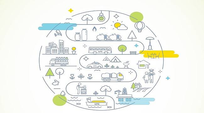 AYGAZ: 2018 Sürdürülebilirlik Raporu&#039;nu yayınladı