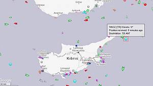 Batmanlı Üniversiteliler: Yavuz'a sondaj çalışmalarında başarı dilediler