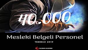 Doğal gaz dağıtım sektöründe 40 bin mesleki belgeli personel yetiştirdi