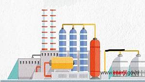 Tuz Gölü Doğal Gaz Deposu: Dünyada yapımı süren en büyük depo