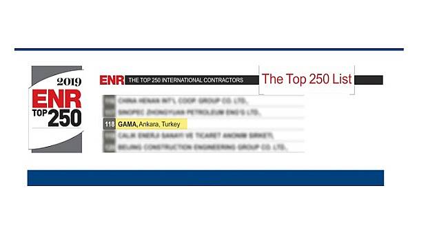 Energy News From Turkey...