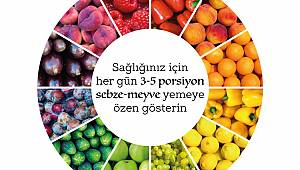 Enerji çalışan ve yöneticileri: En az 3-5 porsiyon yemeli