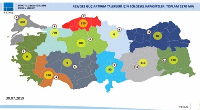 RES - GES bölgesel kapasiteler açıklandı!