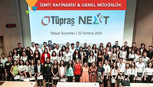 TÜPRAŞ: Öğrenciler sunumlarını yaptılar