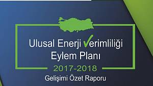 YENİ: Enerji Bakanlığı yayınladı