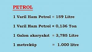 En Çok Kullanılan Enerji Birimleri: TIKLAYINIZ