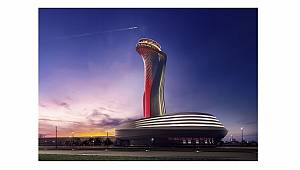 Energy news from Turkey