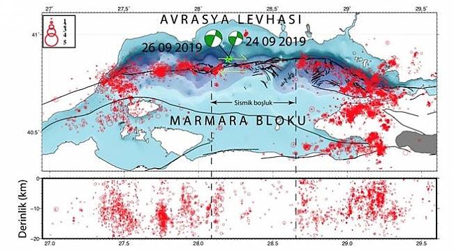 İstanbul depremi ile ilgili en bilimsel açıklama: İTÜ YAPTI