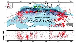 İstanbul depremi ile ilgili en bilimsel açıklama: İTÜ YAPTI