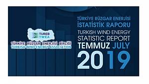 Türkiye rüzgar enerjisi Raporu açıklandı: İZMİR - BALIKESİR  VE MANİSA LİDER