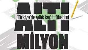 Bilinçsizce 1 kişin tükettiği kağıt 7 ağaca denk!