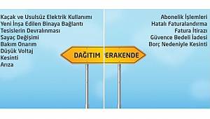 Elektrik faturası için Elektrik Dağıtım Şirketi'ne BAŞVURMAYIN!