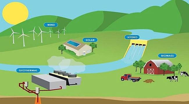 Energy news from Turkey... Electricity generation from renewables is increasing