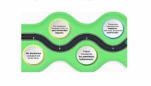 BP: Güvenli yolculuk için...