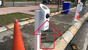 Bunun ne olduğunu biliyor musunuz?