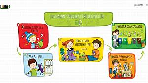 Enerji Çocuklar: Bu sizin için