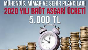 TMMOB: Asgari Ücret 2020 yılı için 5.000 TL belirlendi