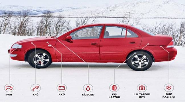 7 adımla arabanızı kışa hazırlayın!