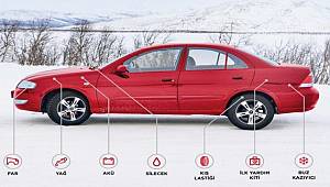 7 adımla arabanızı kışa hazırlayın!