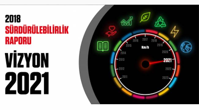 Anadolu Isuzu ilk “Sürdürülebilirlik Raporu”nu yayınladı!