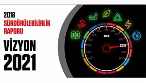 Anadolu Isuzu ilk “Sürdürülebilirlik Raporu”nu yayınladı!