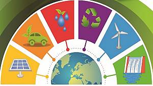 ANTALYA'DA: Yenilenebilir Enerji Sempozyumu